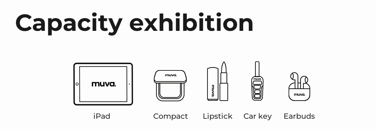 Capacity exhibition: fits an iPad