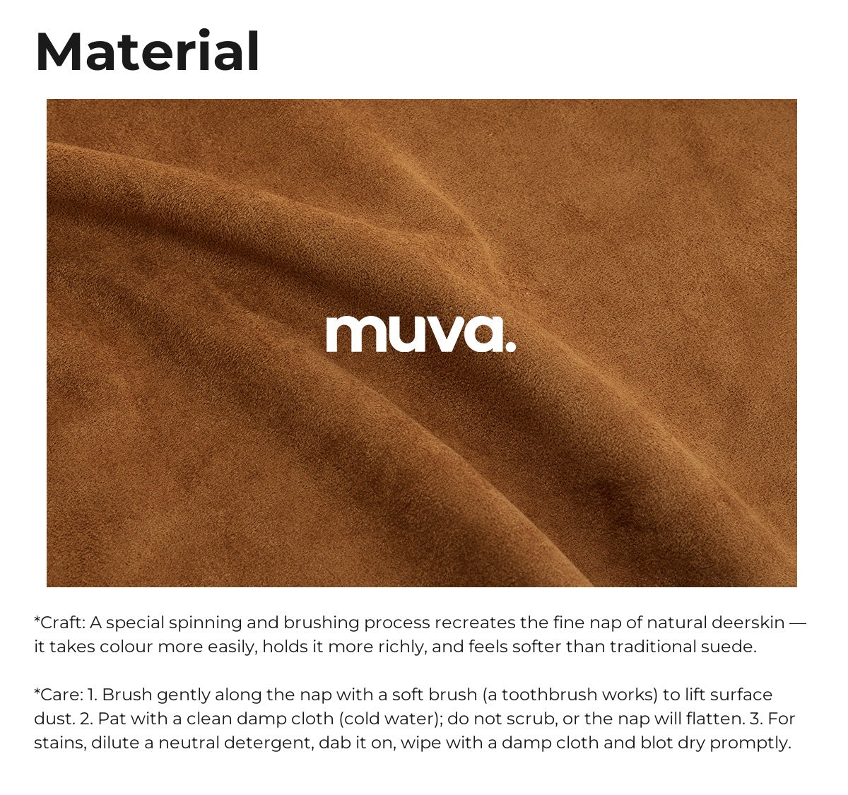 MU-1088-1 Material