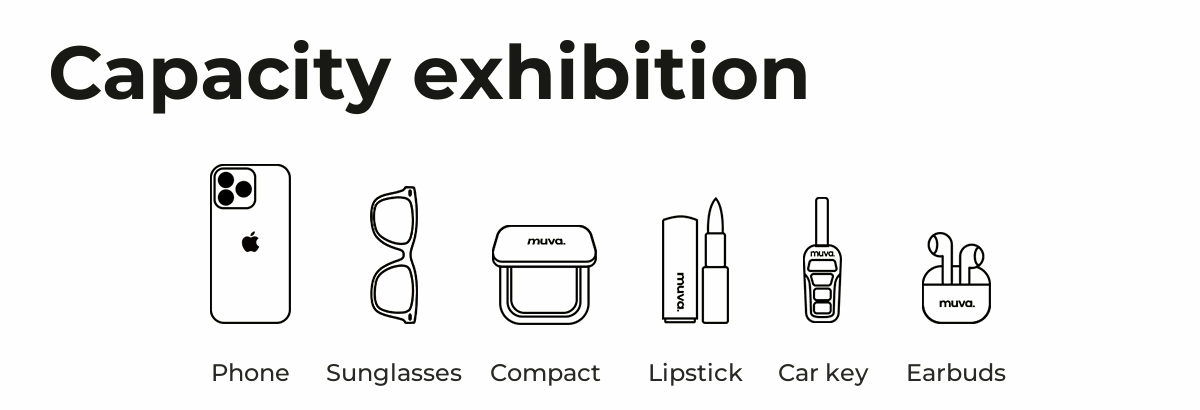 MU-1126 Capacity exhibition