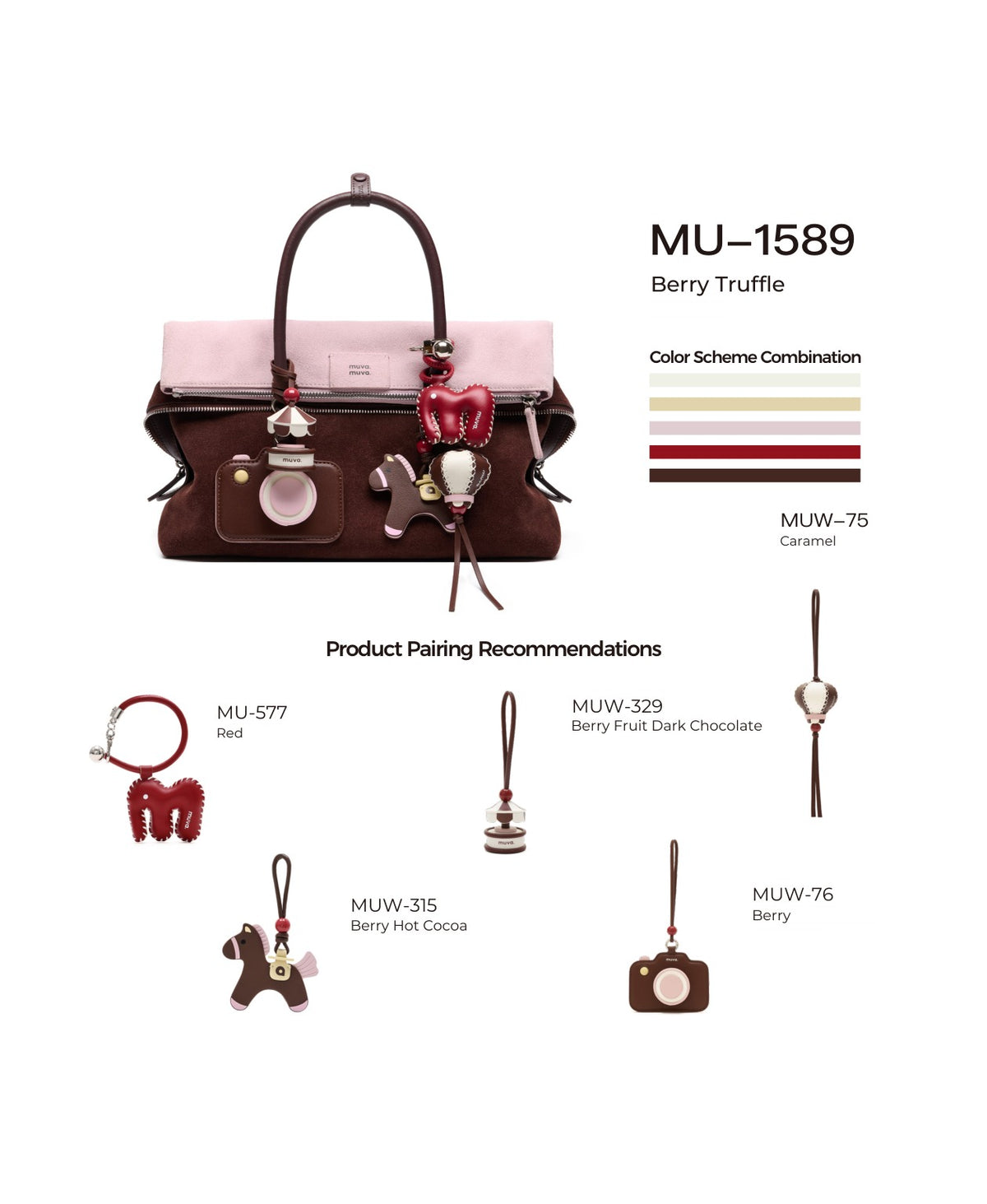 Sweet Layers Crossbody Bag · Berry Truffle with its matching charms: official pairing guide