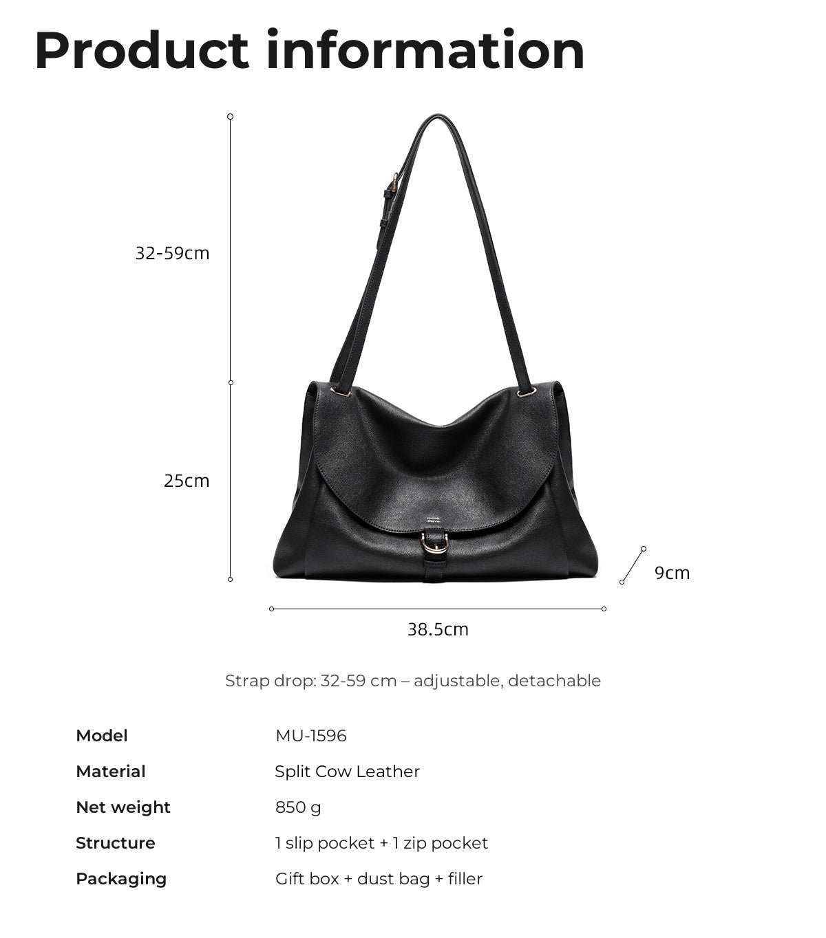 MU-1596 Product information