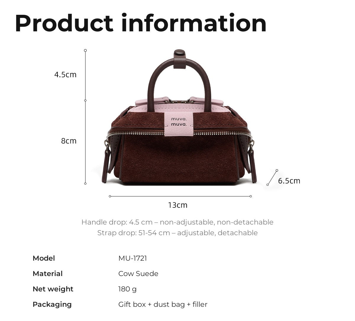 MU-1721 Product information