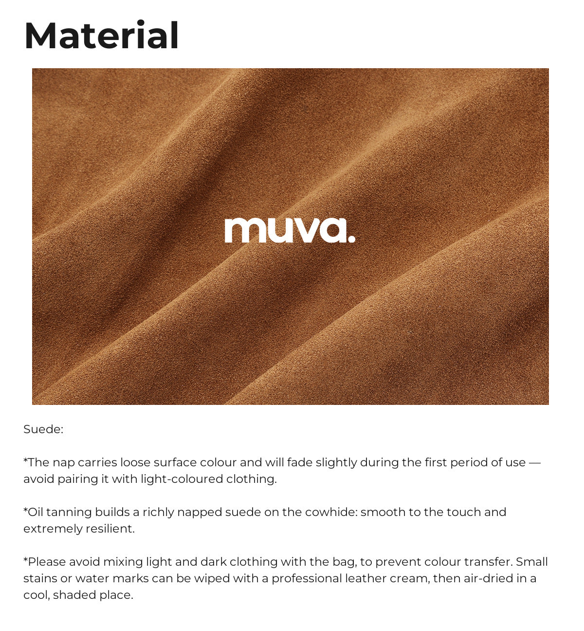 MU-188-2 Material