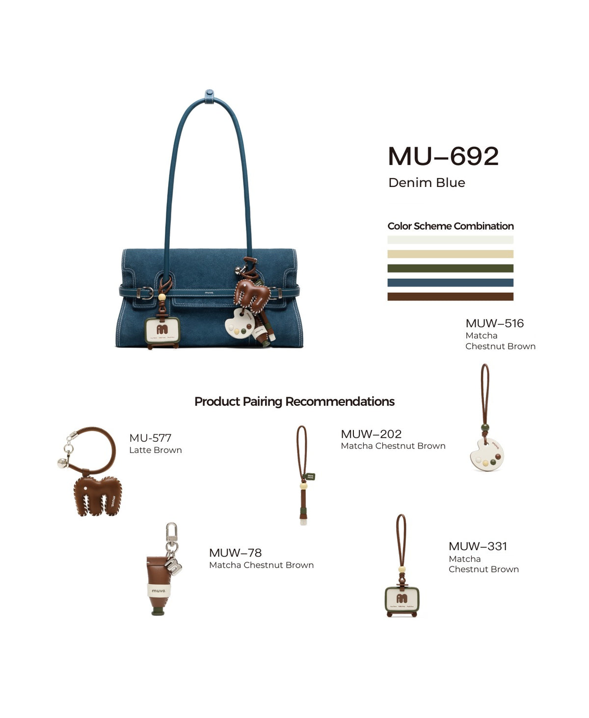 Hopscotch Tales Hopscotch Shoulder Bag · Denim Blue with its matching charms: official pairing guide